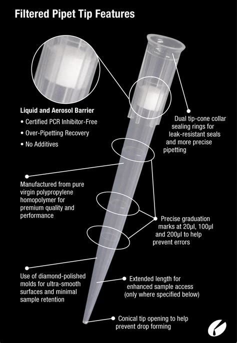 lab pipette tips with filter|pipette tips 1ml with filter.